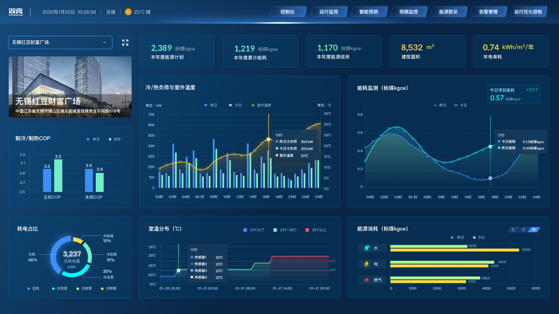 1632357038108229.png 5520eae5e093a3539cc4971e95d4b49.png