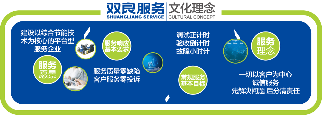 1654476676486517.png 1fb1594bd9d84dcb0d39986647ae867.png