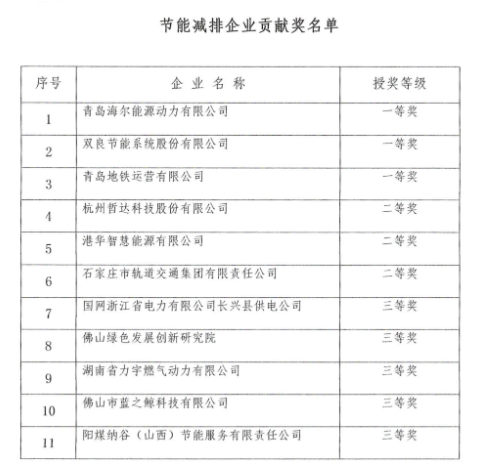 1672705609140821.png image.png