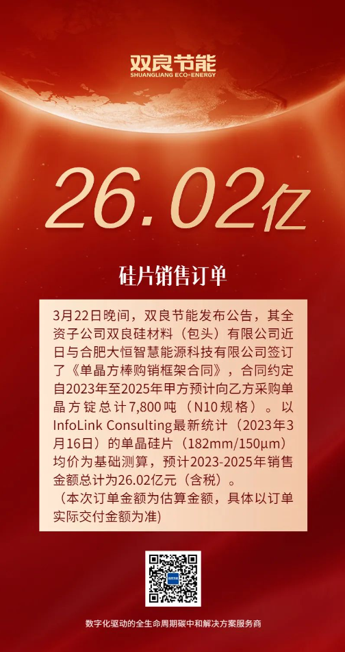 1680224668686227.png image.png