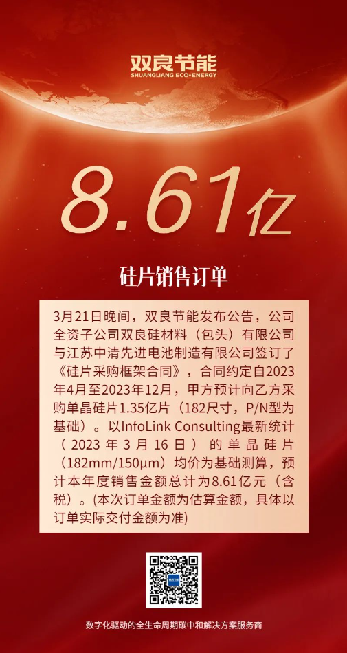 1680225462551538.png image.png