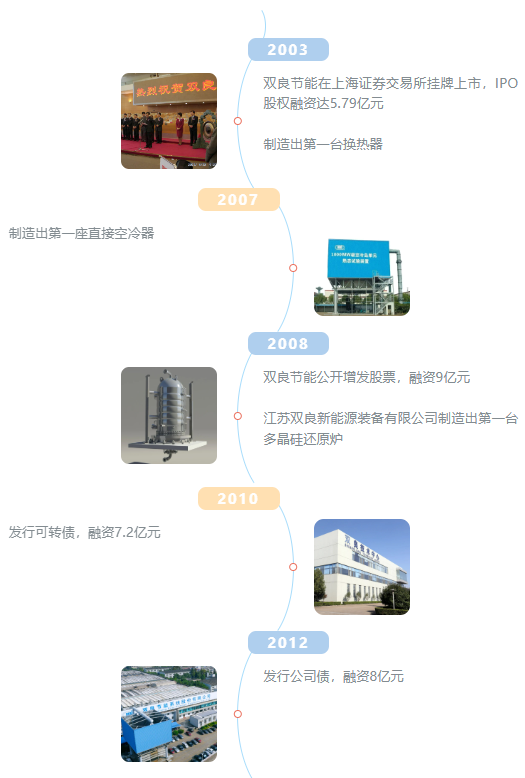 1684112537449466.png image.png