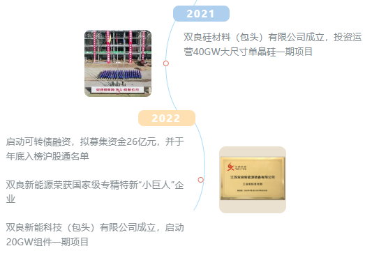 1684112587977768.png image.png