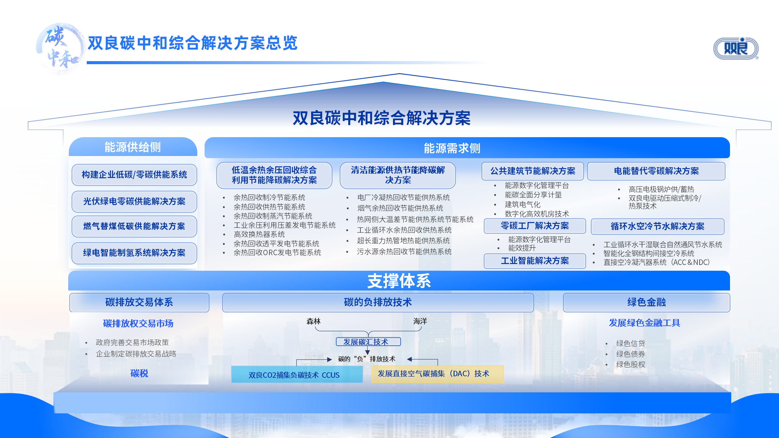 1705280010983061.png 1705280010983061.png