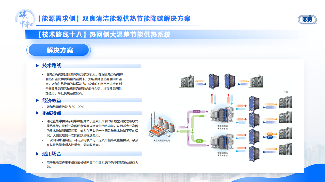 1705284677114933.png 11516.png